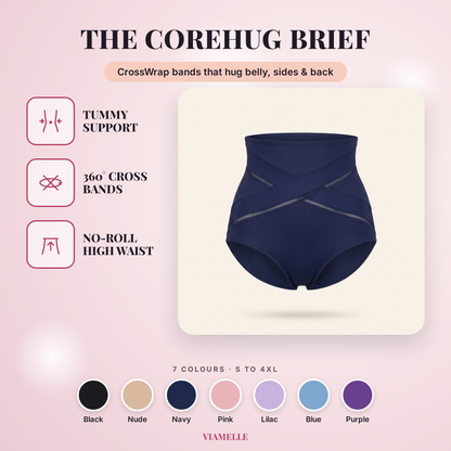 The CoreHug Brief: tummy support, 360° cross bands, no-roll high waist, 7 colours S to 4XL